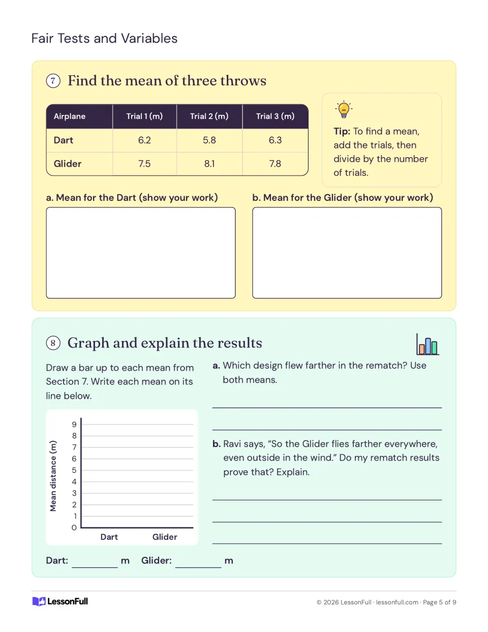 Students find the mean of three throws for each airplane from a data table, then graph the means and explain the results