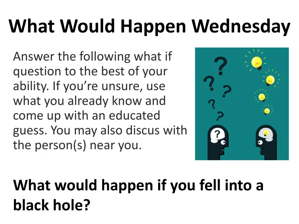 Week 1 Wednesday starter asks what would happen if you fell into a black hole, using an educated guess