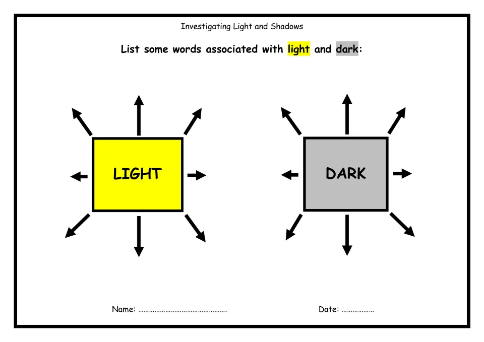 Light and dark word brainstorm: students write words linked to light and to dark on arrows around LIGHT and DARK