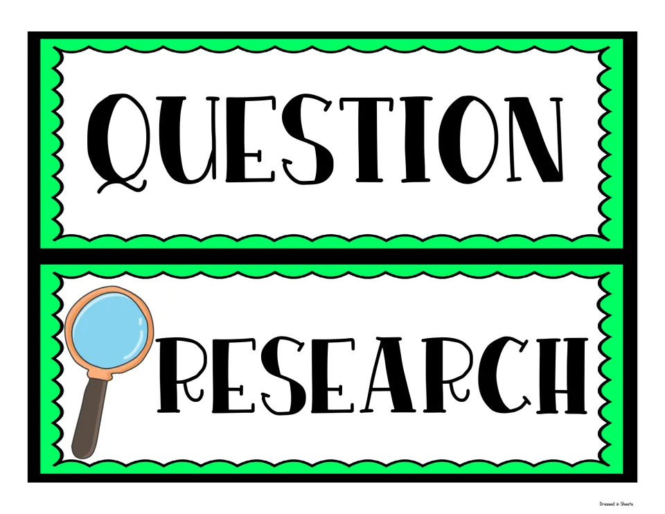Green scalloped science fair headers reading Question and Research, the second with a magnifying glass clip-art image