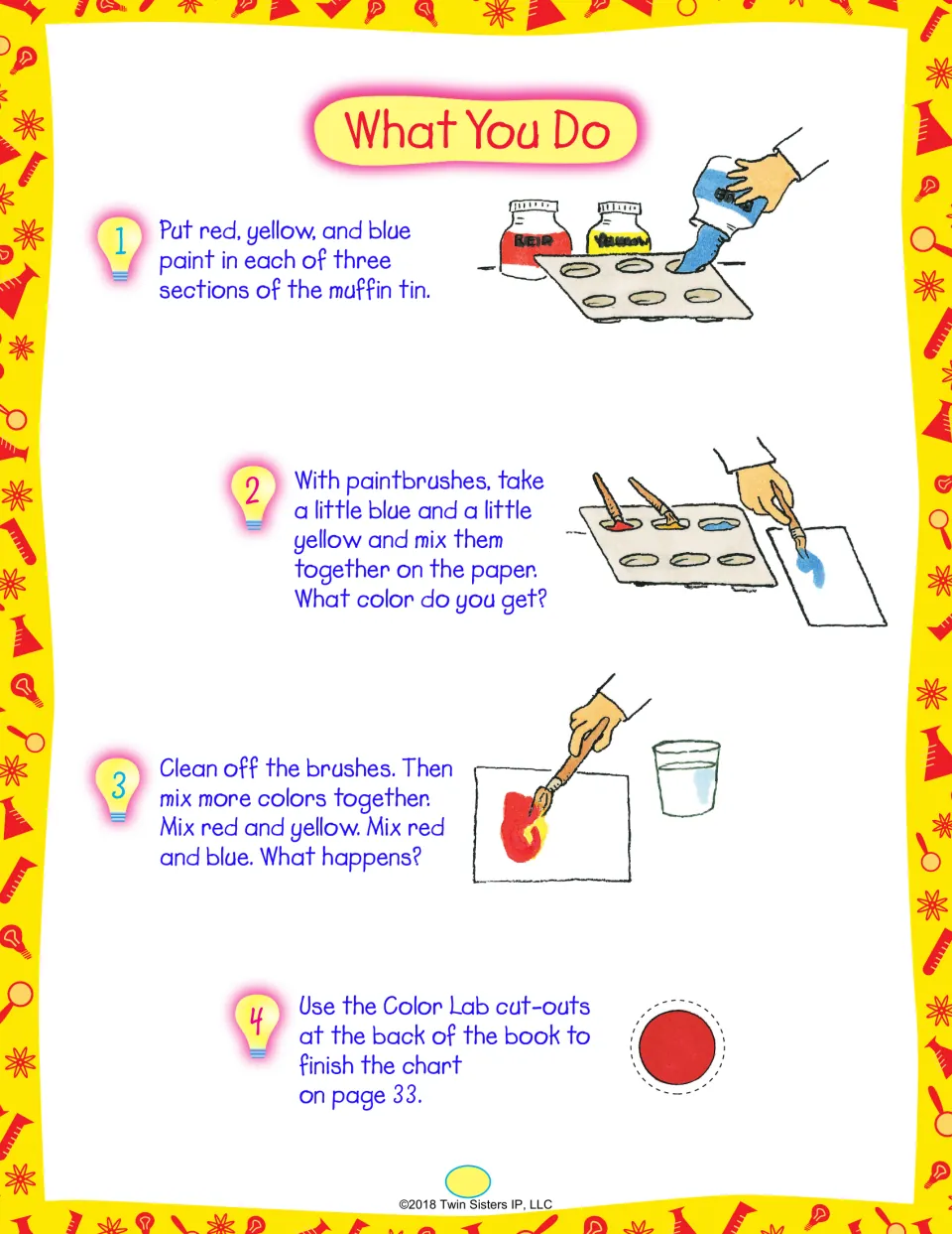 Color Lab steps: students mix blue and yellow, red and yellow, and red and blue paint to see which new colors appear