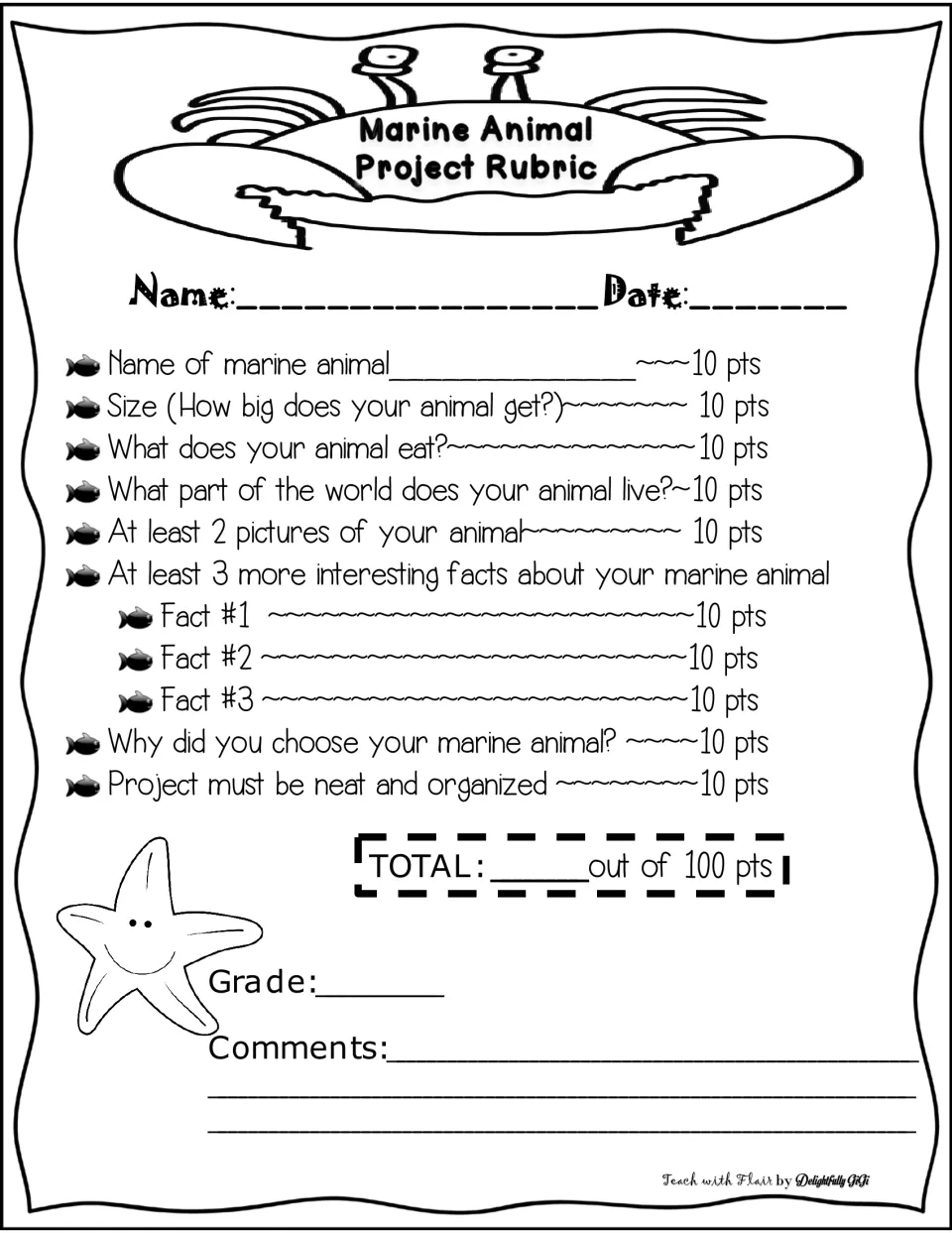 Project rubric scoring 10 criteria at 10 points each, from animal name and diet to 3 facts and neatness, totaling 100