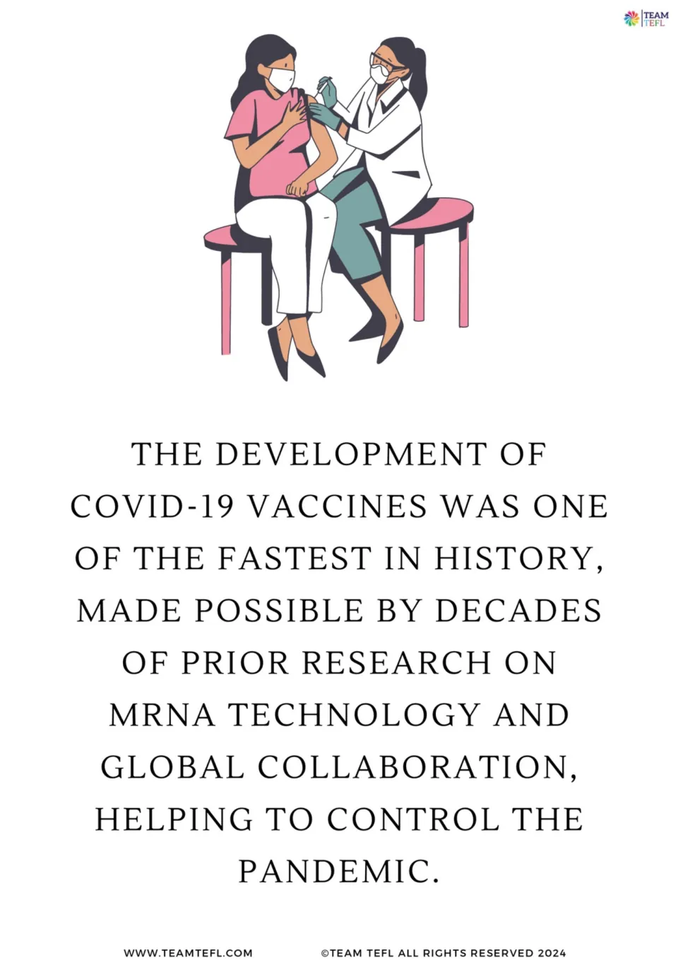 Illustrated science flashcard 2: COVID-19 vaccine development drew on mRNA research and global collaboration