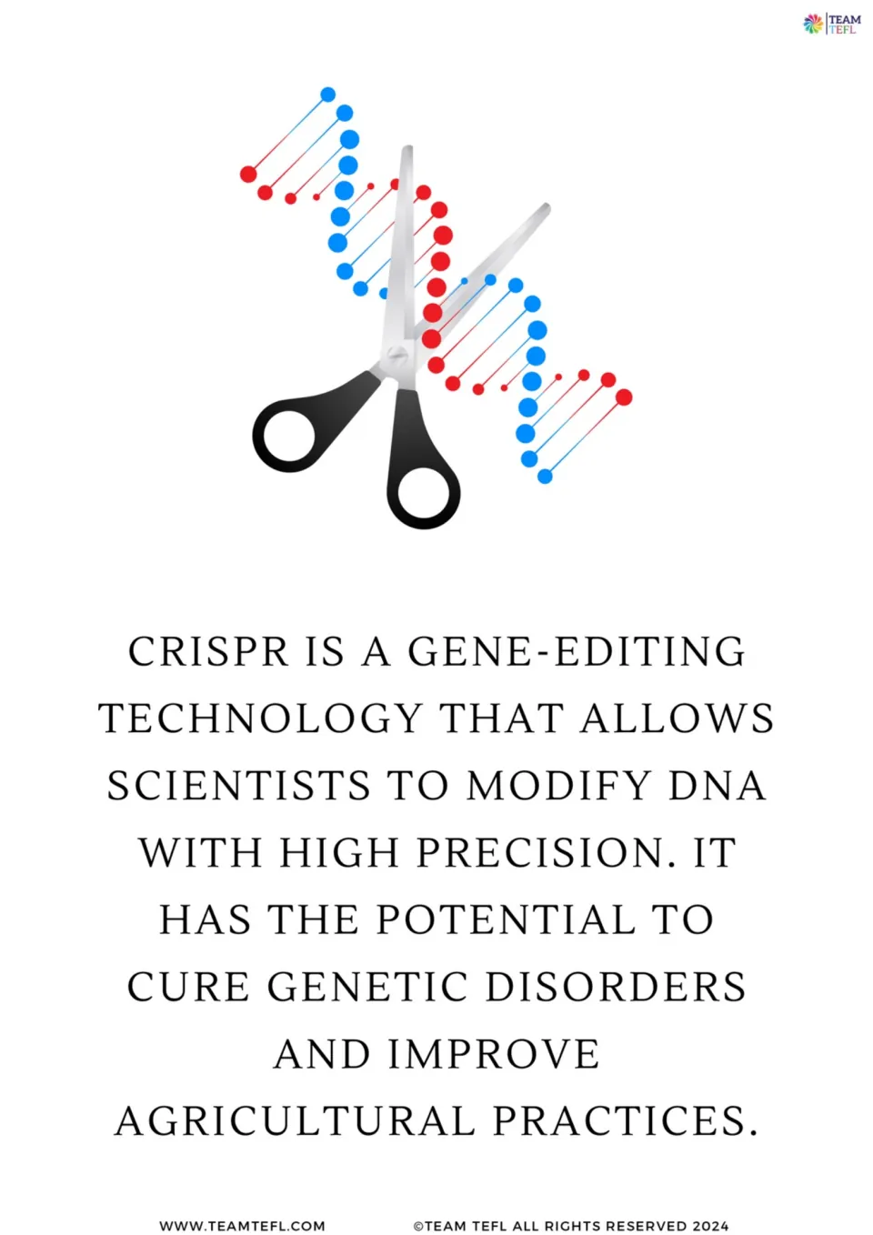 Illustrated science flashcard 3: CRISPR edits DNA with precision, with medical and agricultural potential