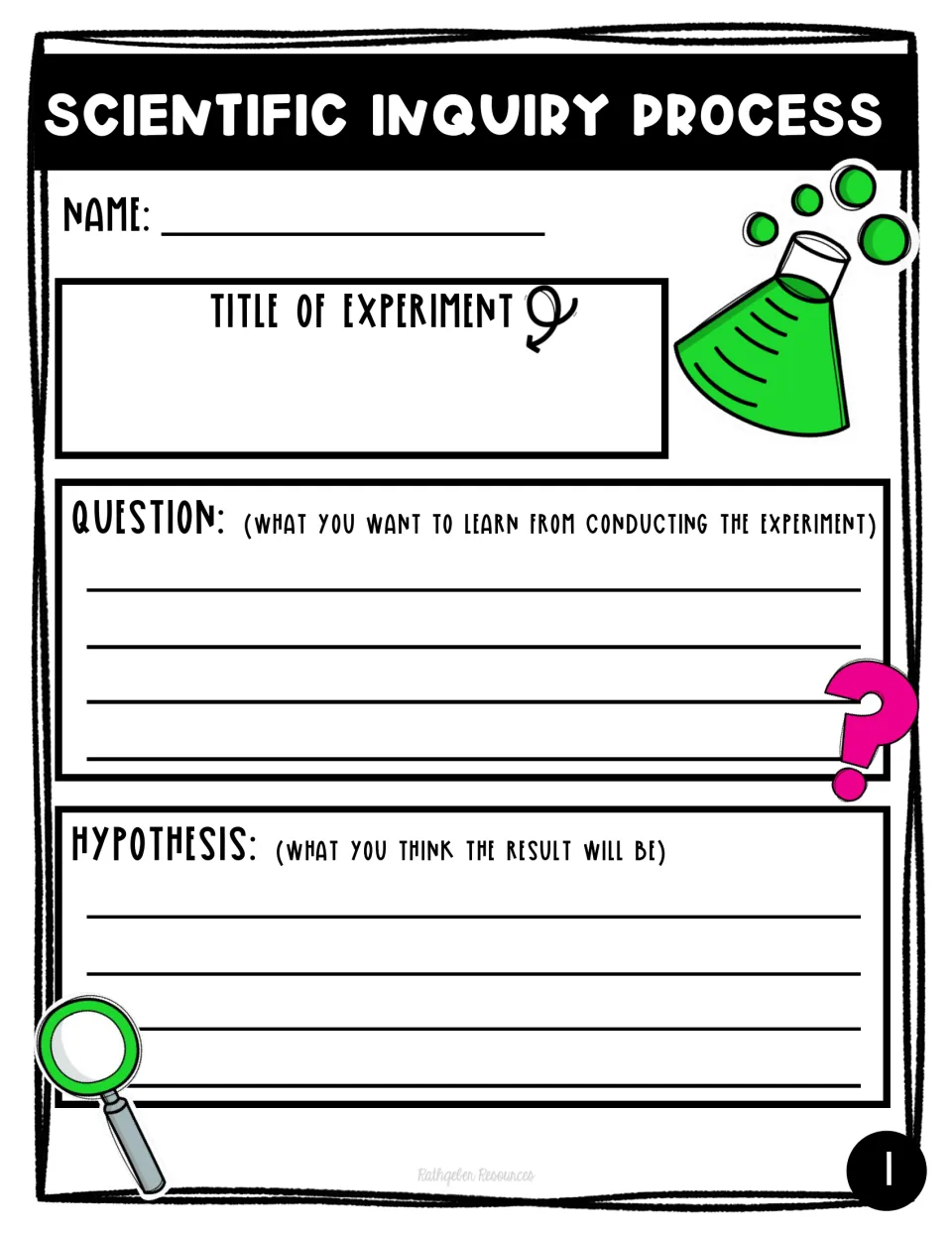 Experiment planning page: students write their name, the experiment title, a question to investigate and a hypothesis