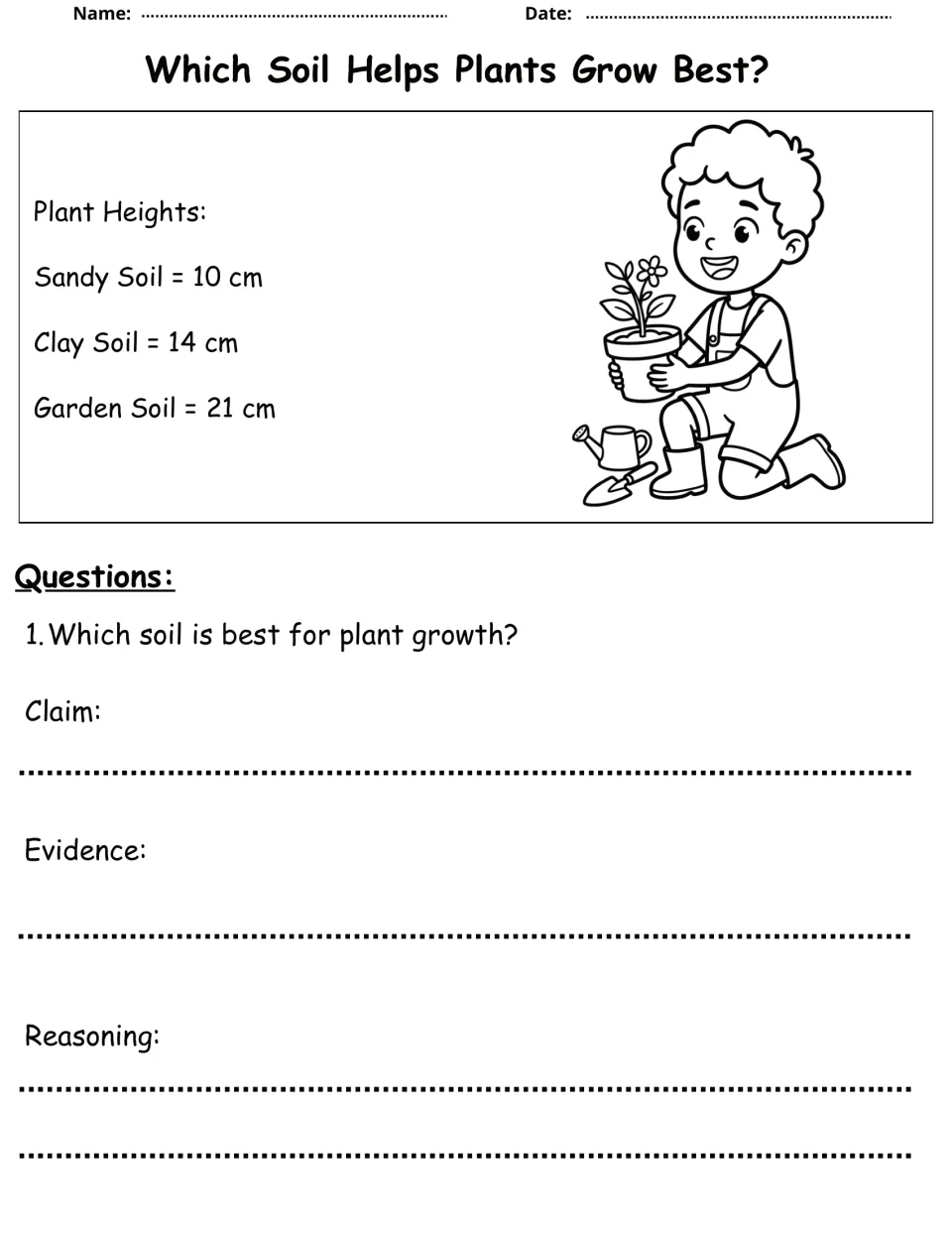 Soil types: students compare plant heights in sandy (10 cm), clay (14 cm) and garden soil (21 cm) to pick the best one