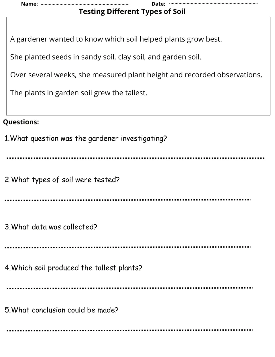 Testing Different Types of Soil: students read a gardener's sandy, clay and garden soil test and answer 5 questions