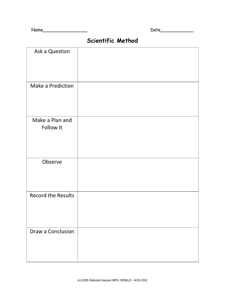 Scientific method recording sheet: students write a question, prediction, plan, observations, results and conclusion