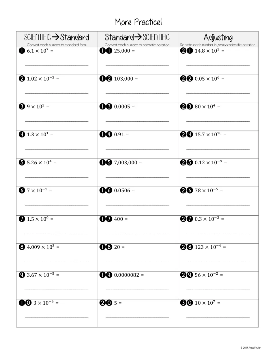 More Practice: 30 problems converting scientific to standard form, standard to scientific, and adjusting to proper form