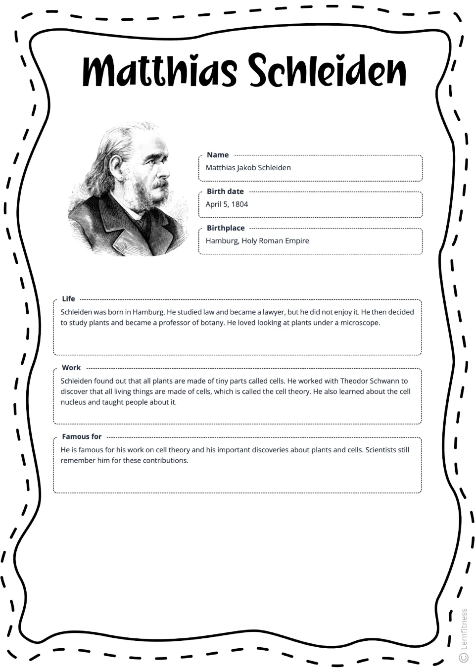 Black and white completed profile of Schleiden summarizing his botany career, cell theory with Theodor Schwann and legacy