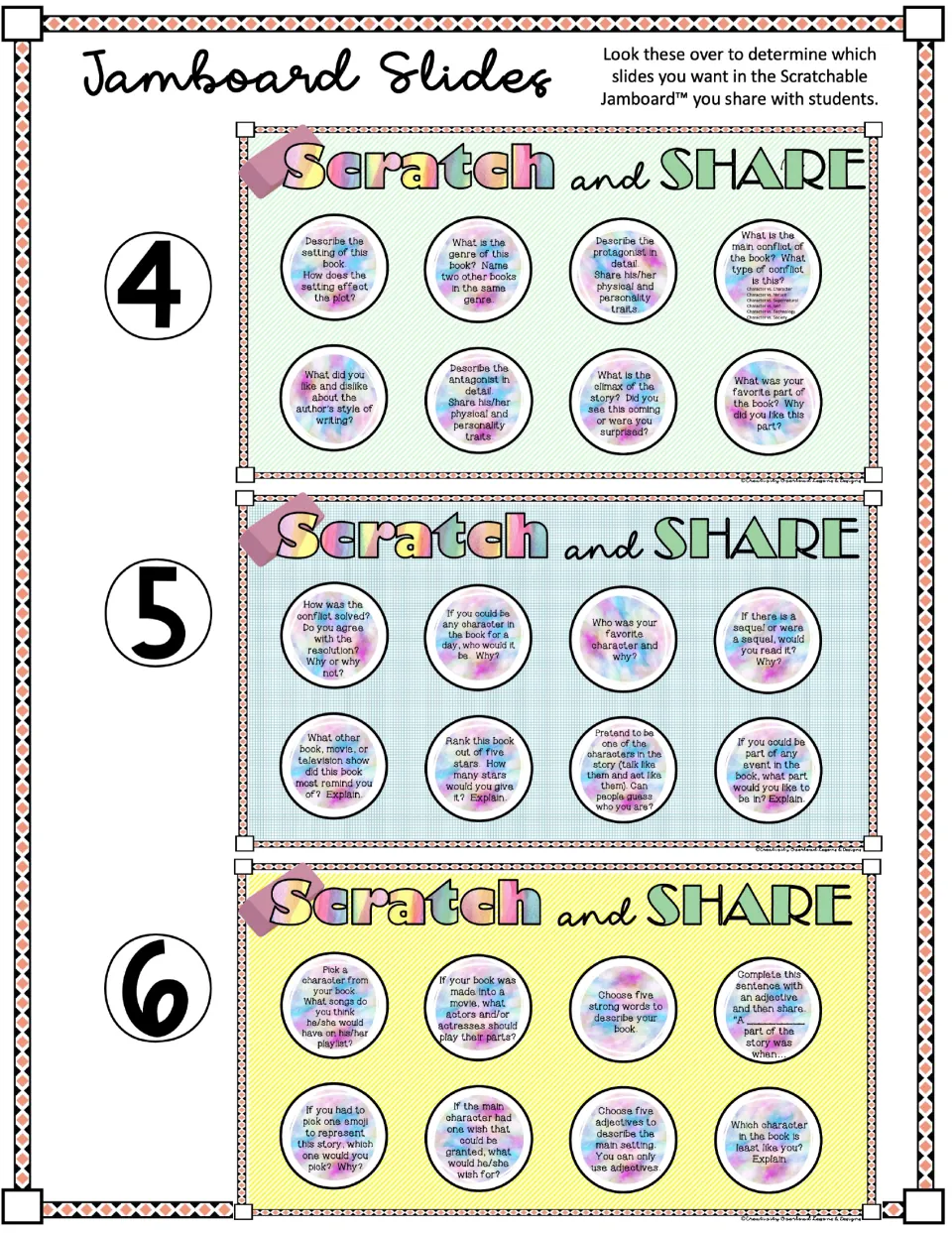 Book talk slide previews 4–6: 24 prompts on setting, genre, conflict, favorite characters, and book ratings.