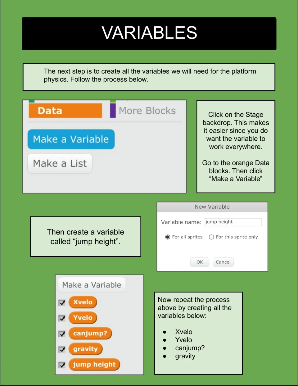 Variables: students make jump height, Xvelo, Yvelo, canjump? and gravity variables for all sprites from the Data blocks