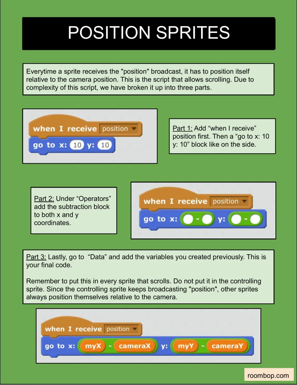 Position sprites in three parts: students build go to x: myX - cameraX, y: myY - cameraY under when I receive position