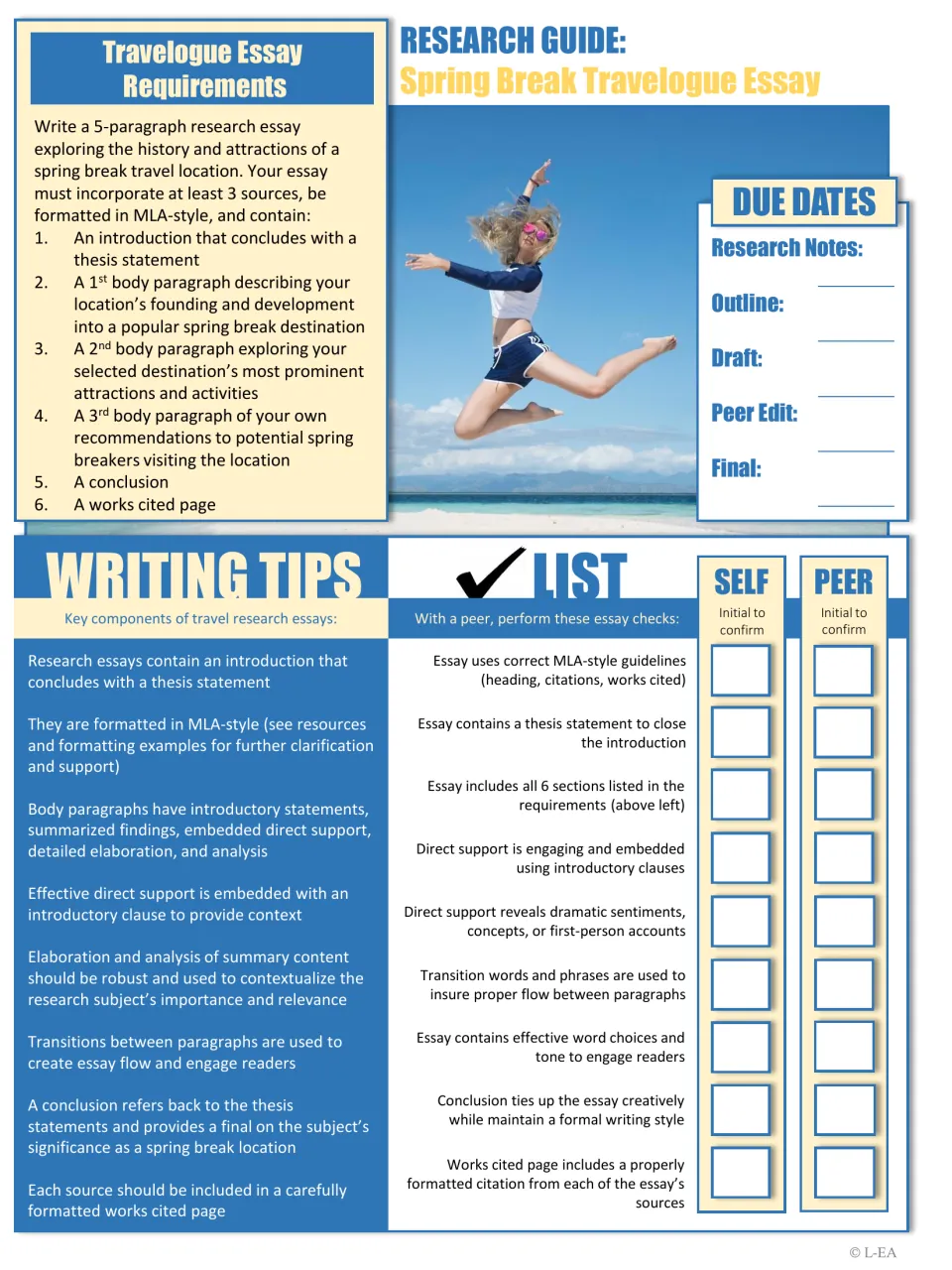 Travelogue essay research guide: 6 essay requirements, due dates, writing tips and a self and peer checklist to initial