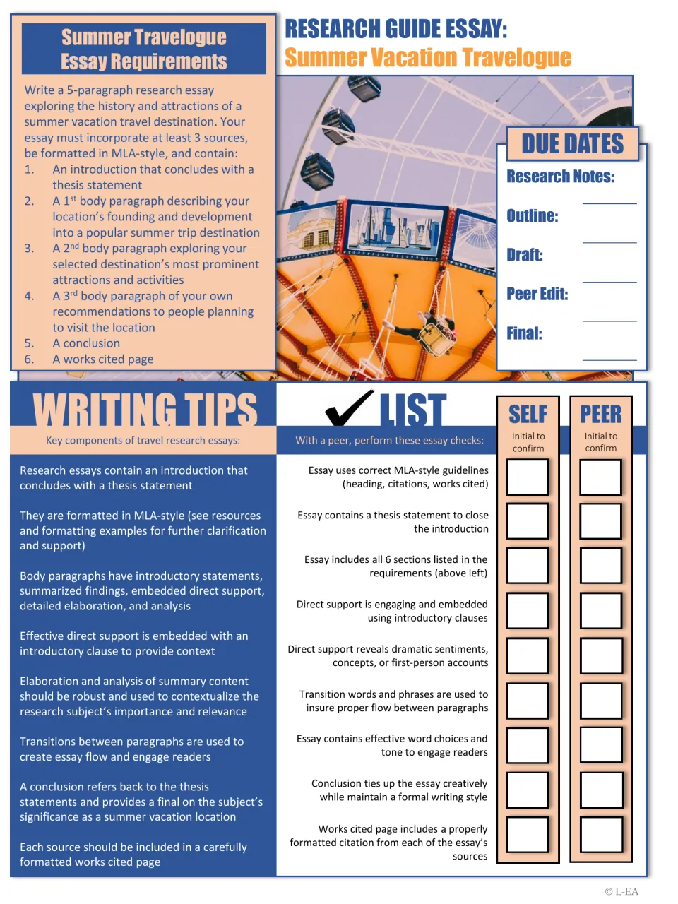 Travelogue essay requirements for a 5-paragraph MLA research essay, with writing tips, due dates and a self/peer checklist
