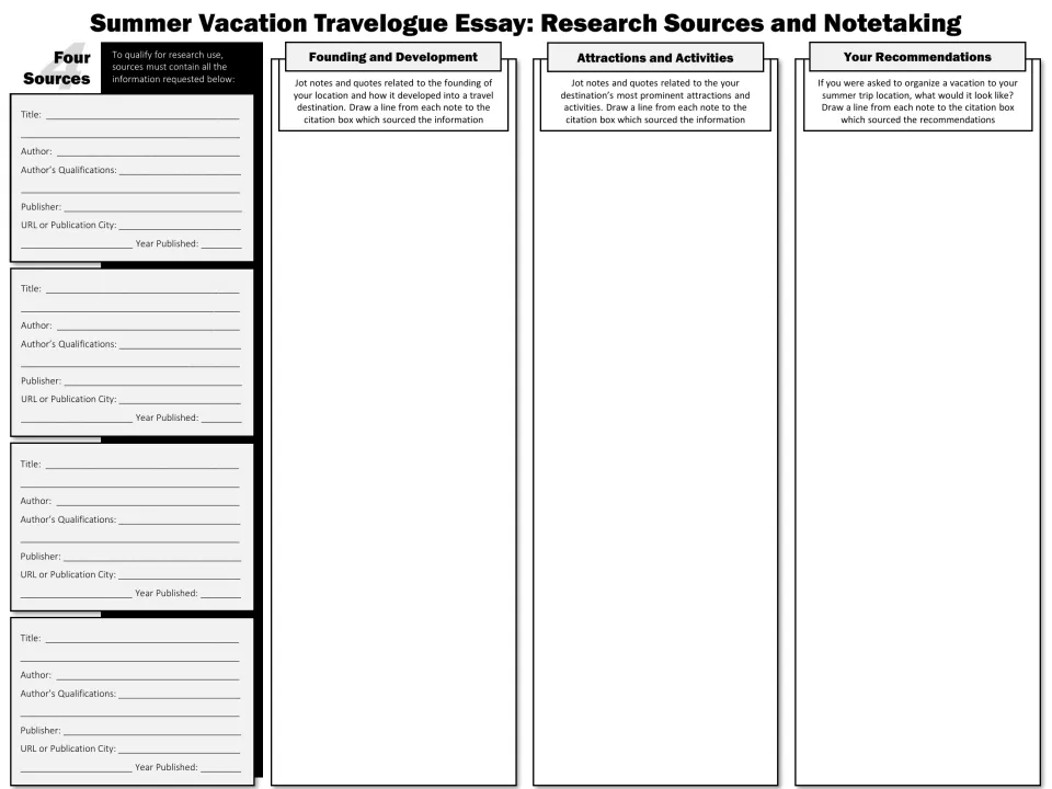 Black-and-white notetaking organizer: students cite four sources and sort notes by founding, attractions and travel tips
