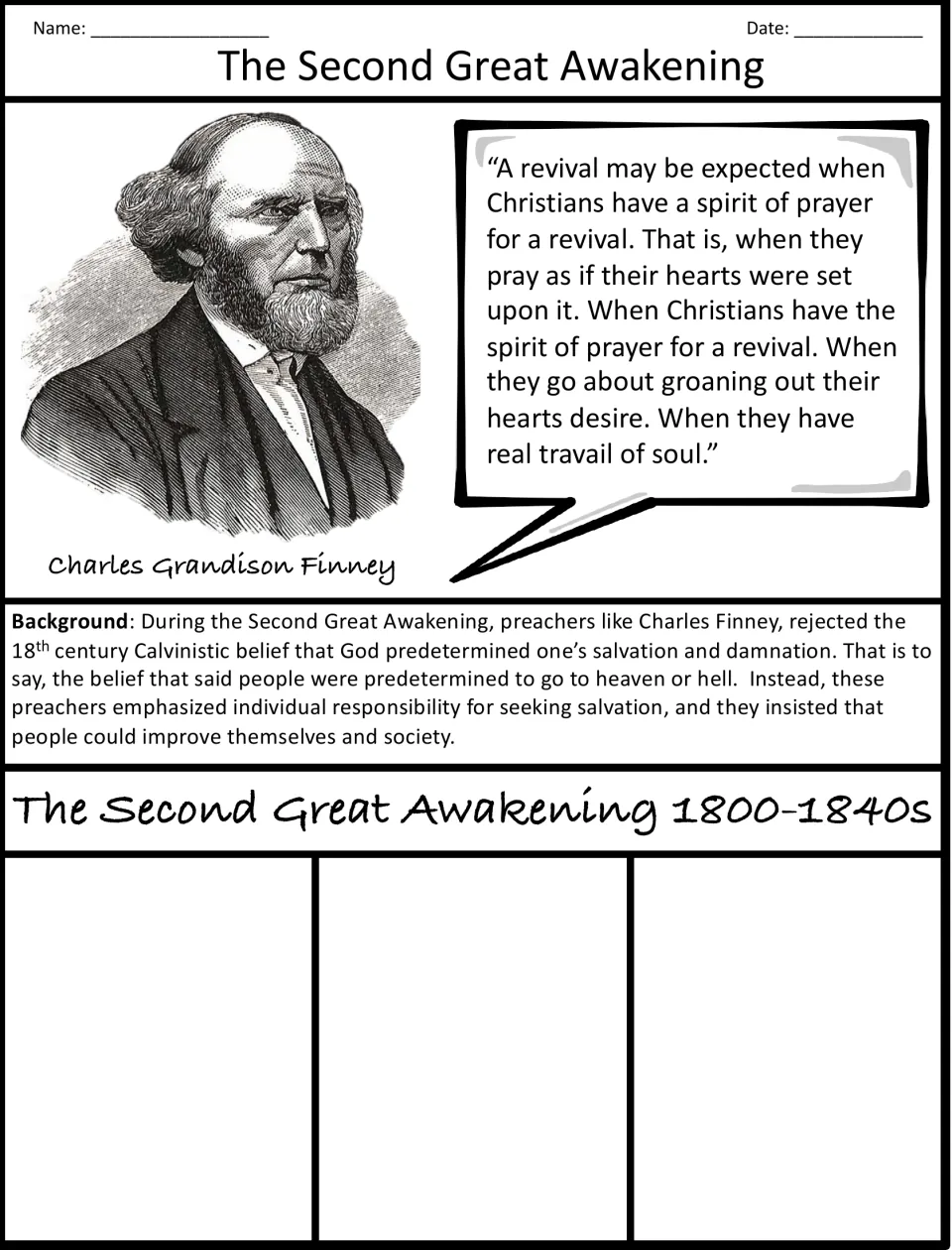 Second Great Awakening 1800-1840s: students read a Finney quote and Calvinism background, then summarize the era in 3 parts