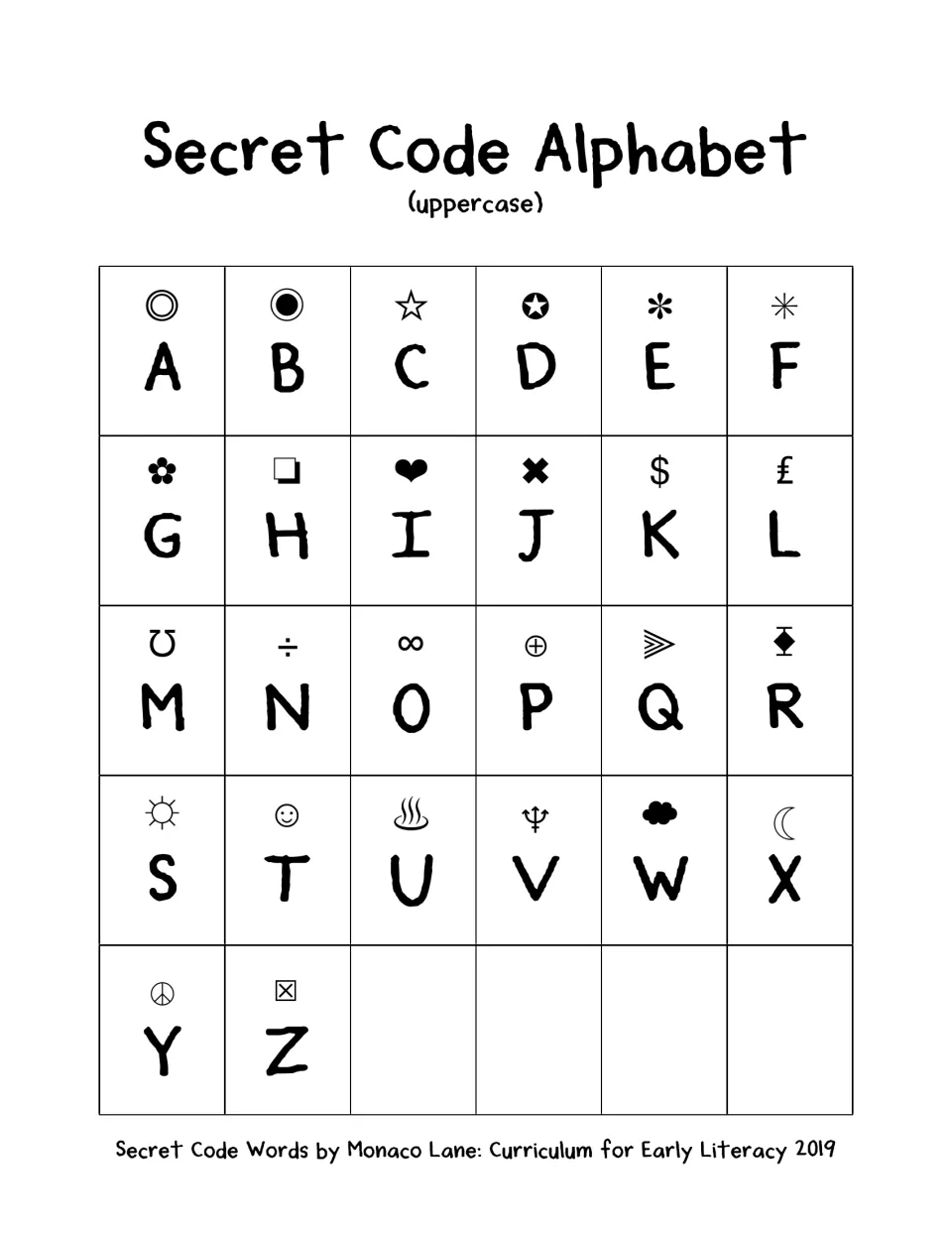 Uppercase code alphabet key: each letter A to Z is paired with a symbol, such as a star for C and a heart for I