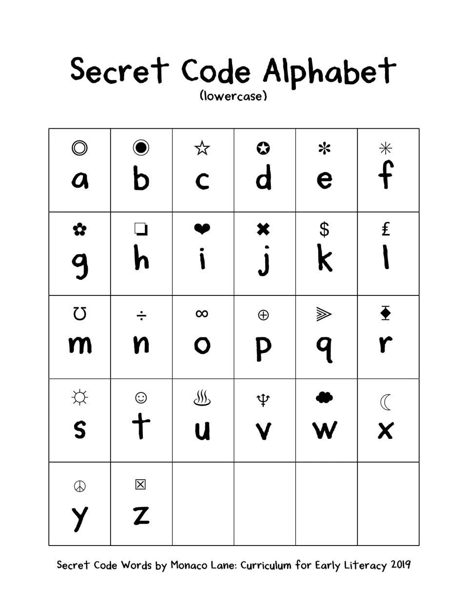 Lowercase code alphabet key matching a to z with symbols, for example a moon for x and a smiley face for t