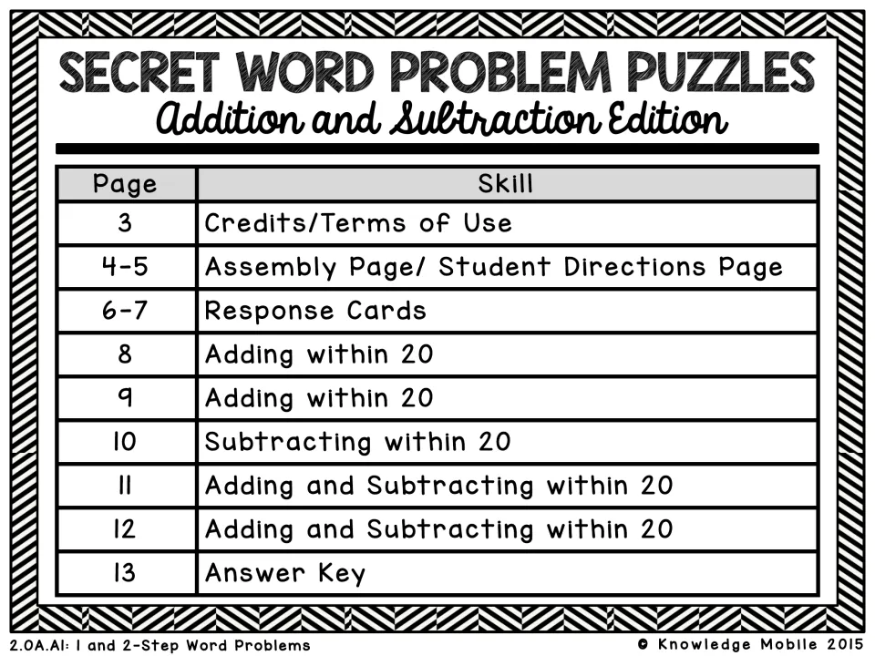 Contents list matching page numbers to skills: response cards, adding within 20, subtracting within 20 and answer key