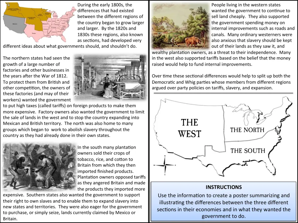 Sections of the early 1800s reading: students compare northern, southern and western views on tariffs, land and slavery