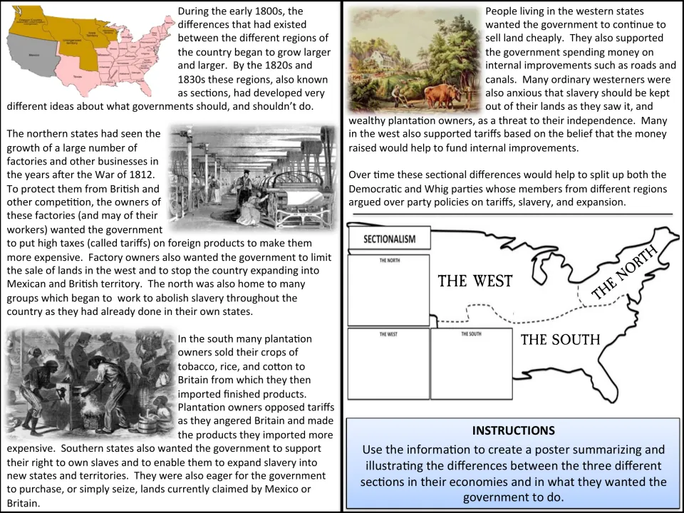 Poster instructions with a sample layout: students summarize the North, West and South economies in three labeled panels