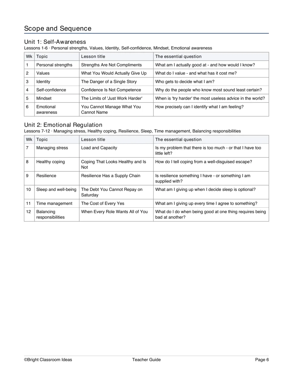 Scope and sequence for lessons 1–12 covers self-awareness and emotional regulation with essential questions