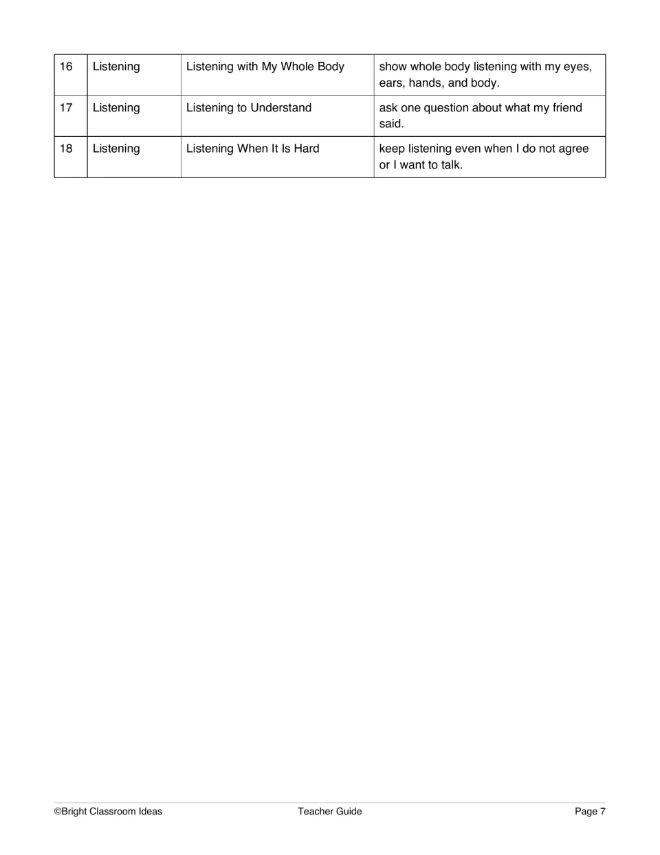 Scope and sequence continues Unit 2 with lessons 16–18 on whole-body listening, understanding, and persistence