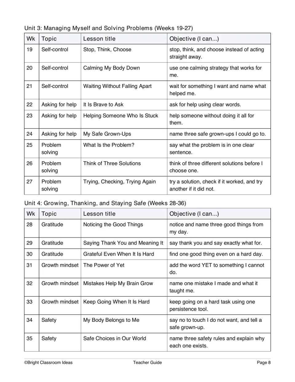 Scope and sequence lists lessons 19–35 on self-control, asking for help, problem solving, and three more topics