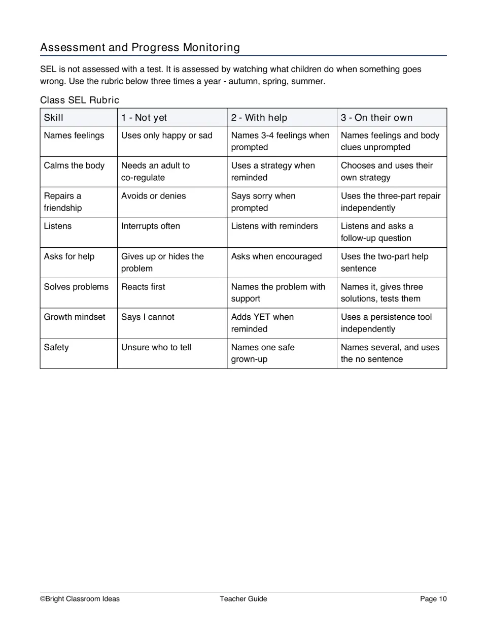 Teacher guide assessment rubric tracks eight SEL skills at three levels: not yet, with help, and on their own