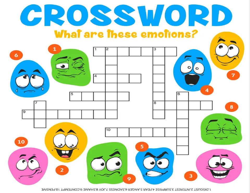 Emotions crossword: students name 10 numbered cartoon faces to answer 'What are these emotions?' and fill the puzzle