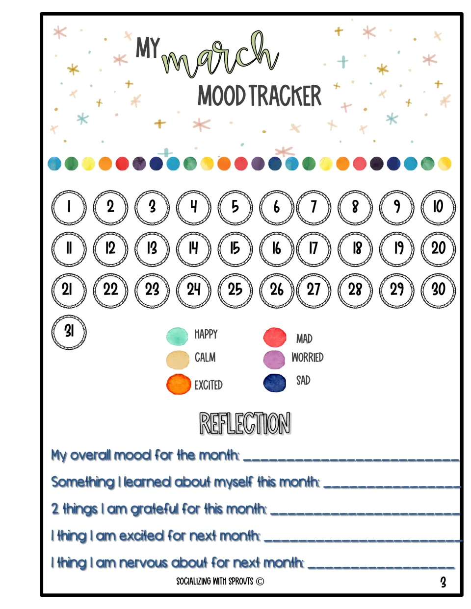 March mood tracker: students color 31 days to match a mood key, then reflect on something they learned about themselves
