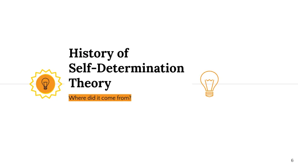 History section introduction slide asks 'Where did it come from?' to introduce the origins of the theory.