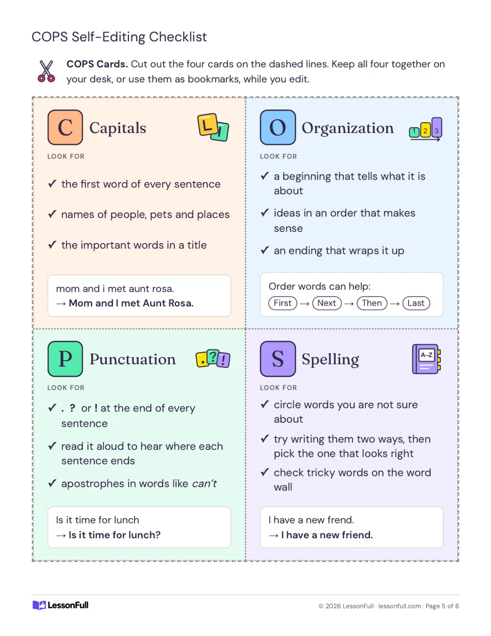 Four cutout COPS reminder cards explain capitals, organization, punctuation, and spelling with examples