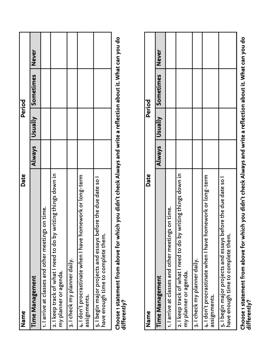 Time management survey: students rate 5 habits like using a planner and not procrastinating, then reflect on one