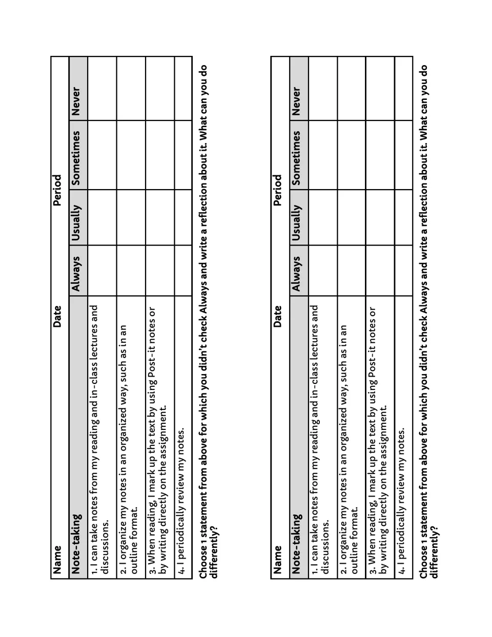 Note-taking survey: students rate 4 habits such as outlining notes and marking up texts, then write a short reflection