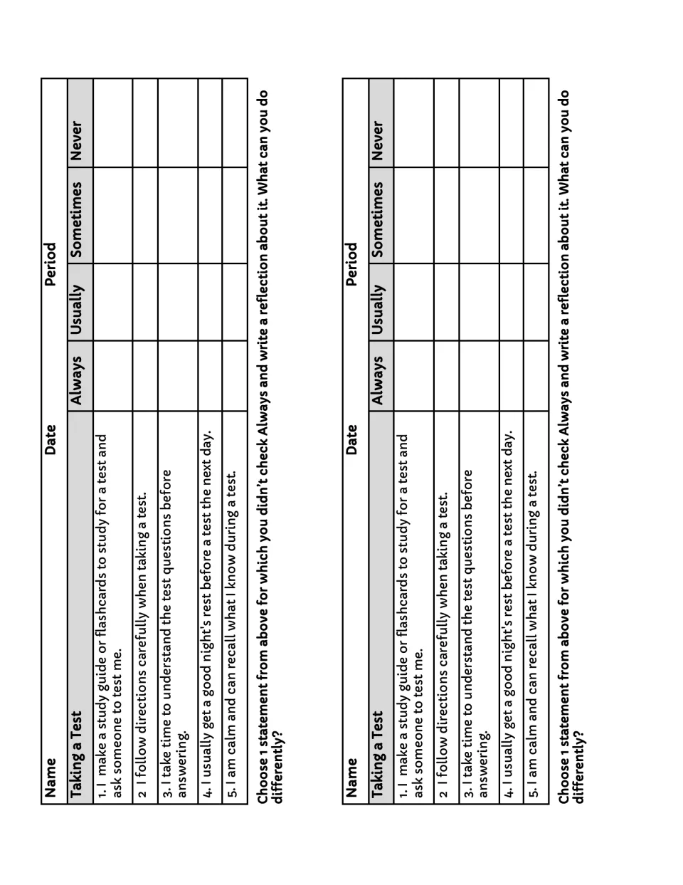 Taking a test survey: students rate 5 habits like making flashcards, reading directions and staying calm during a test