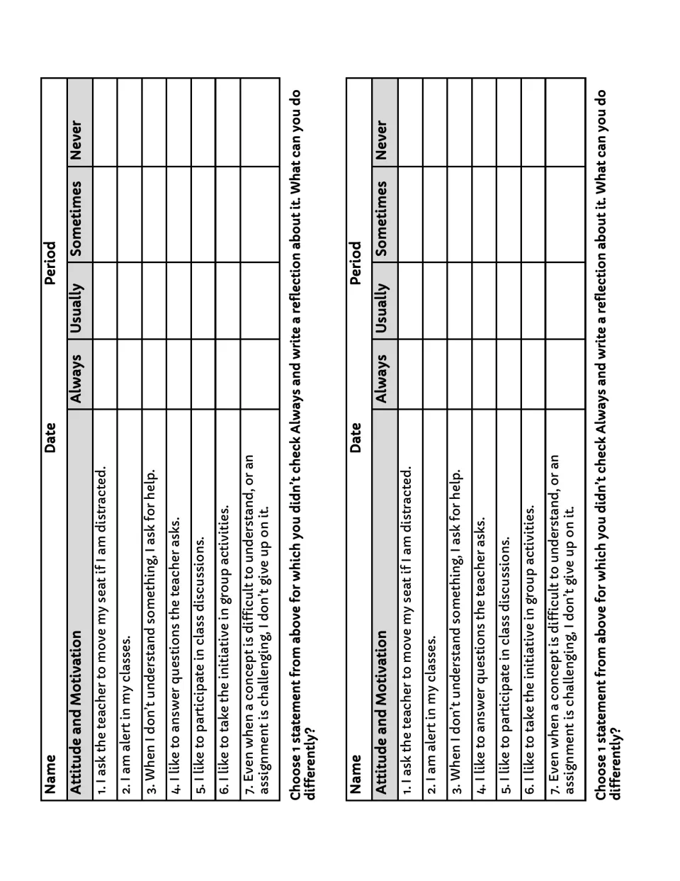 Attitude and motivation survey: students rate 7 statements like asking for help and joining class discussions