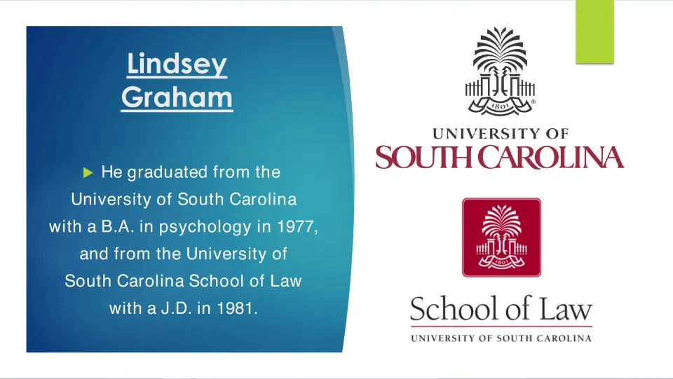 Graham's degrees: a B.A. in psychology in 1977 and a J.D. in 1981 from the University of South Carolina and its law school