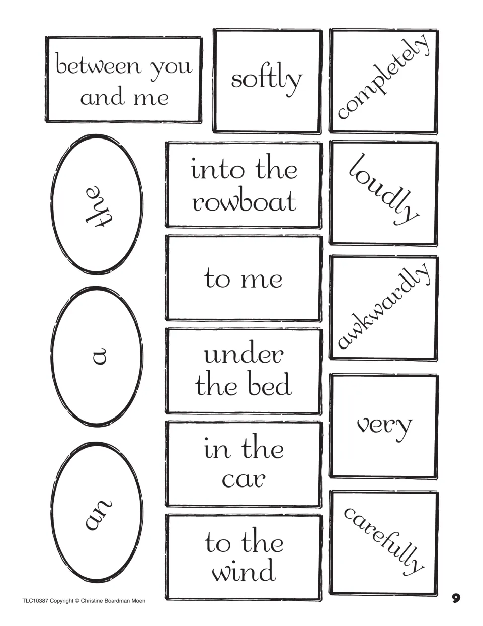 Second set of building block cut-outs: the, a and an in ovals, phrases like under the bed, adverbs like softly and loudly