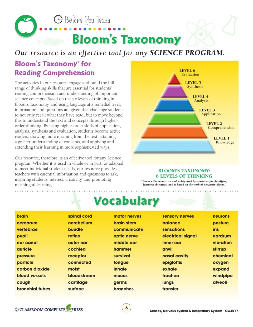 Bloom's Taxonomy pyramid and unit vocabulary list: brain, cerebrum, retina, cochlea, trachea, alveoli and more