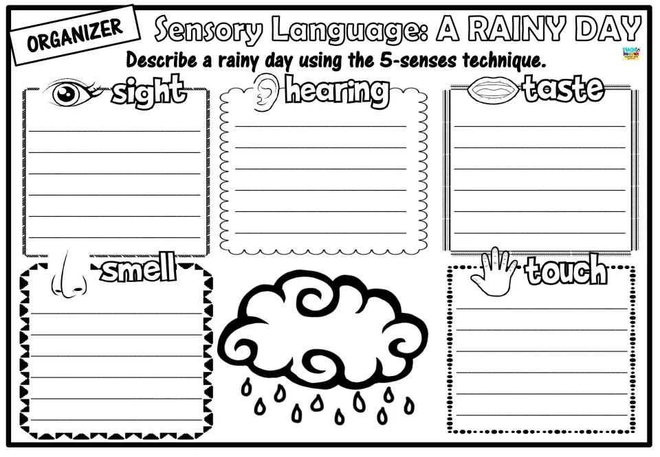 Rainy day five-senses organizer: students list what they see, hear, taste, smell and touch to build sensory details