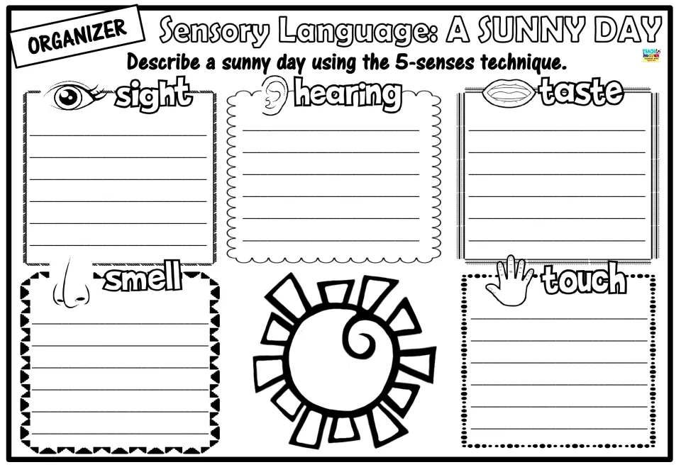 Sunny day five-senses organizer: students note sights, sounds, tastes, smells and textures of a sunny day