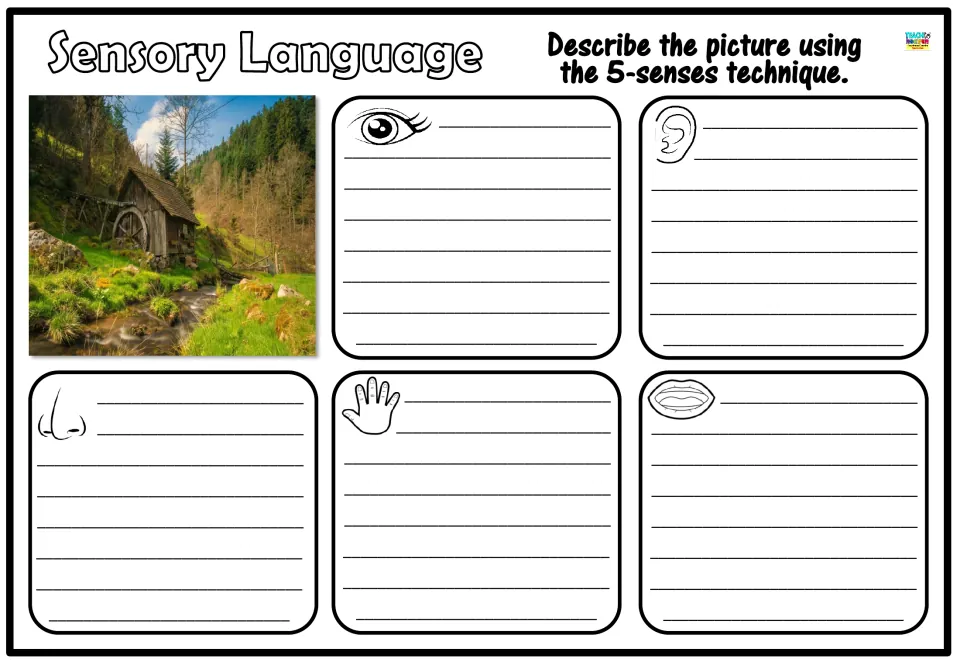 Sensory language: students describe a photo of an old water mill by a forest stream using sight, sound, smell, touch, taste