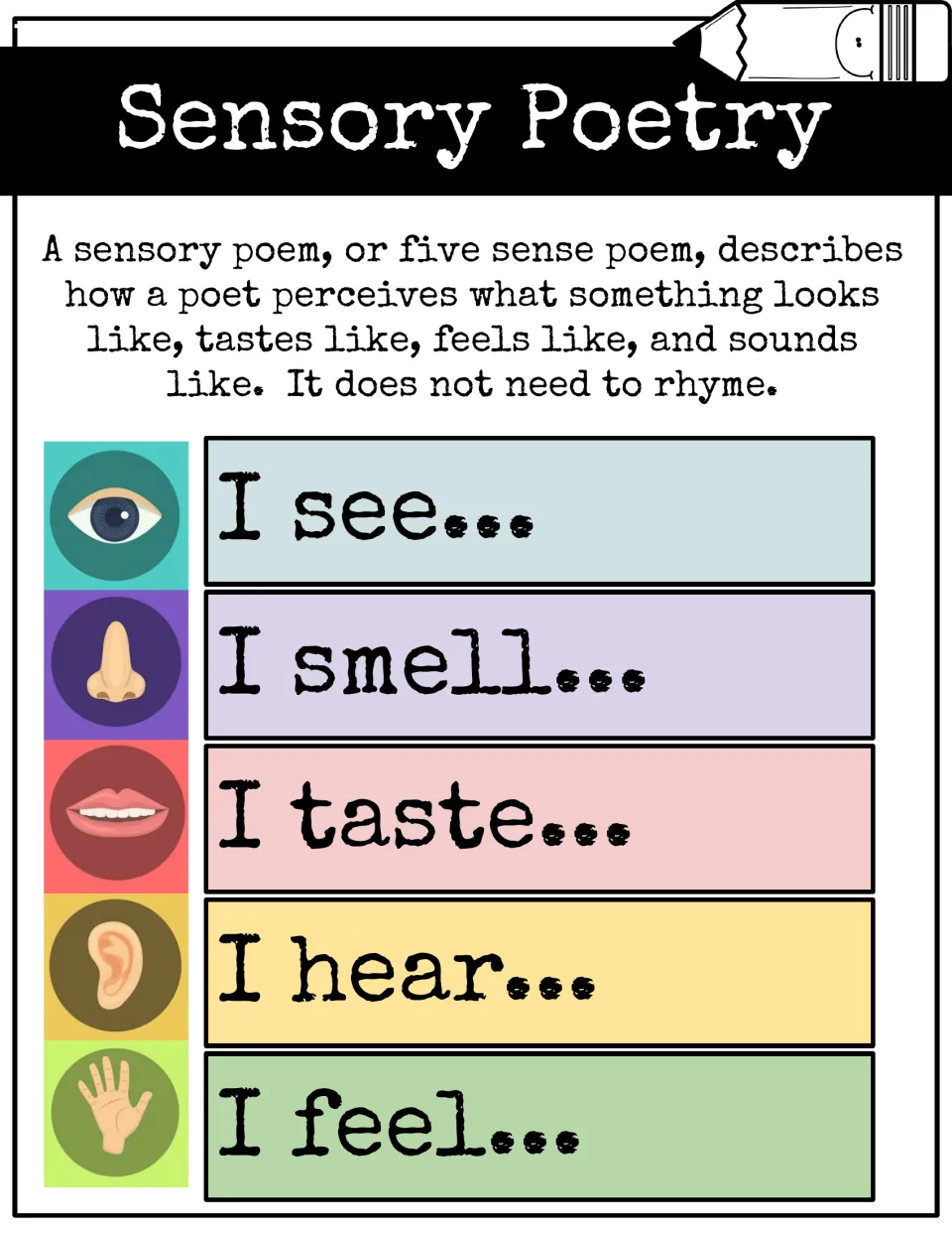 Five-sense poem poster in color defining a sensory poem, with I see, I smell, I taste, I hear and I feel sentence starters