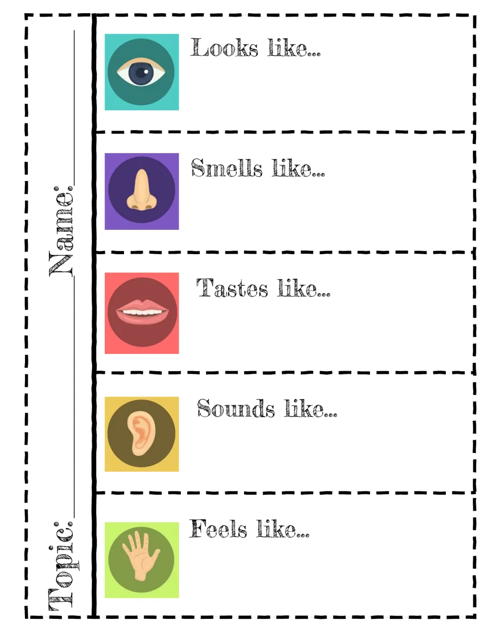 Five senses brainstorm: students write a topic and note what it looks, smells, tastes, sounds and feels like beside icons