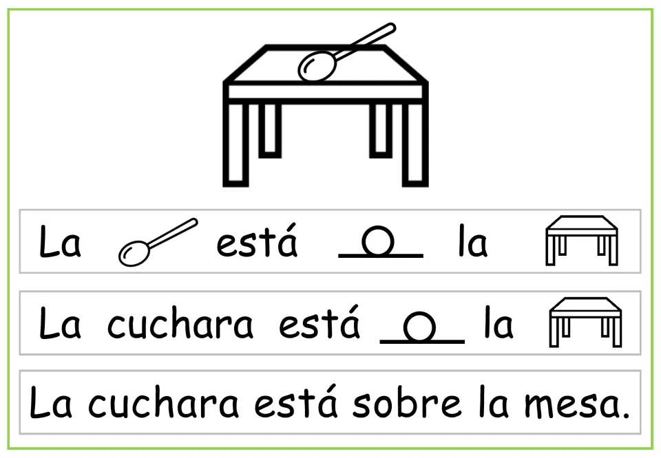 Spanish sentence-building page: 'La cuchara está sobre la mesa' (The spoon is on the table), in three formats.