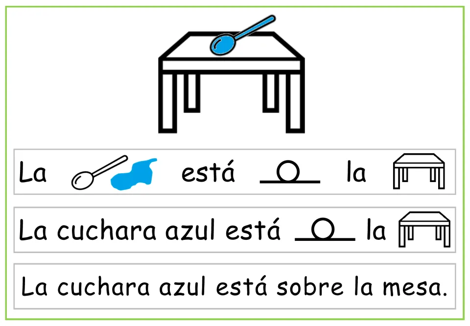Spanish sentence-building page adds azul (blue): 'La cuchara azul está sobre la mesa,' in three formats.