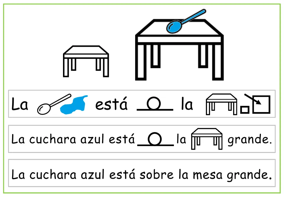 Spanish sentence-building page: a blue spoon on the mesa grande (big table), contrasted with a small table.