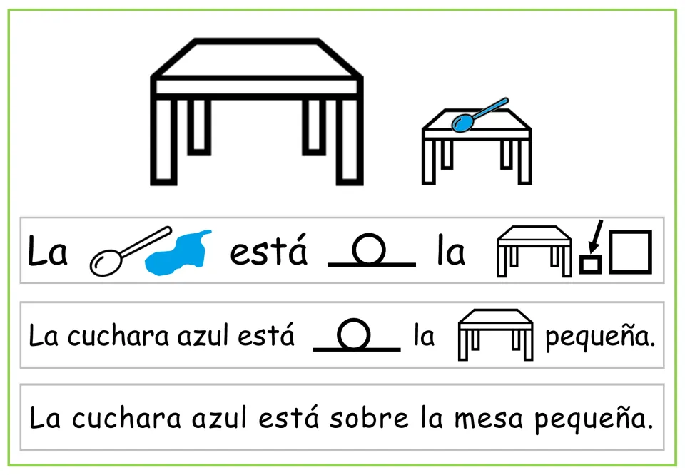 Spanish sentence-building page: a blue spoon on the mesa pequeña (small table), contrasted with a big table.